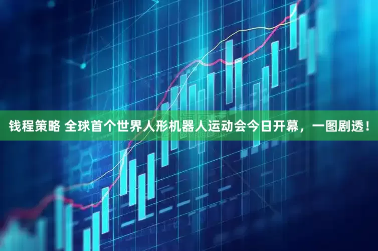 钱程策略 全球首个世界人形机器人运动会今日开幕，一图剧透！